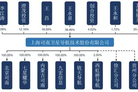 司南导航IPO过会：实控人出走华测导航后创办，南方测绘助力壮大图片