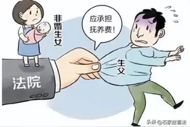 同居男女分手后，“非婚生子女”权益如何保障？图片