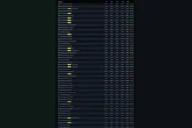 Steam 显卡榜更新，30 系集体爬榜，排名第一的是这款图片