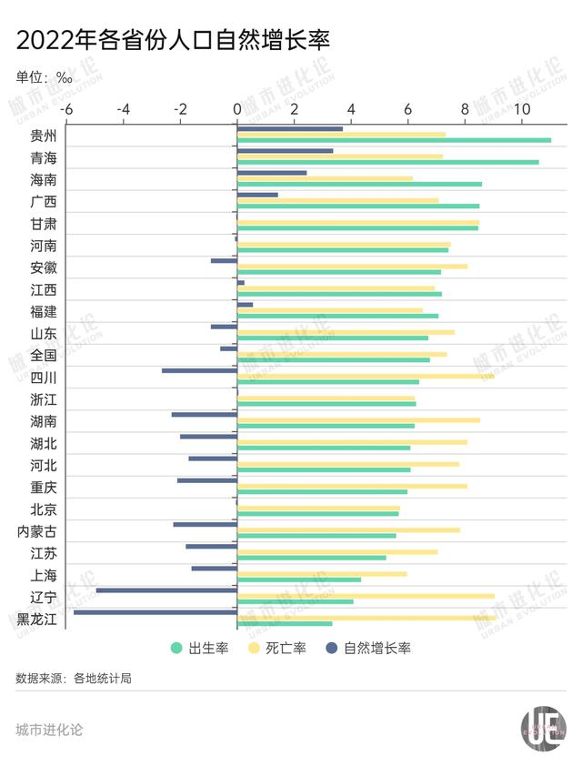 去年有40万人离开京津冀