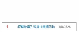 有人挖出颅内感染，有人挖出血管瘤！喜欢挖鼻孔的人注意了图片