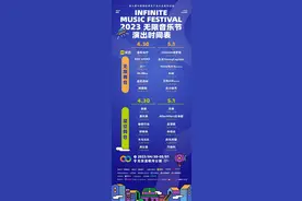 2023无限音乐节五一假期北京开演，朴树、周震南领衔图片