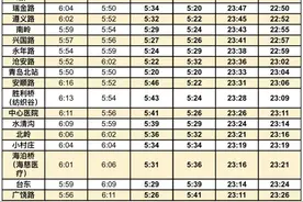 迎接“五一”客流高峰 青岛地铁发布各线路运营调整信息图片
