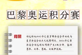 每日一词 | 巴黎奥运积分赛图片