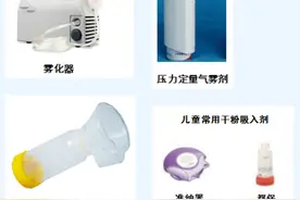 怎么给哮喘的宝宝选择一款合适的吸入给药装置？解析大全来了图片