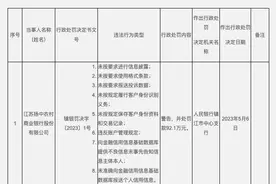 因未按要求报送投诉数据等，江苏扬中农商银行被罚92.1万图片