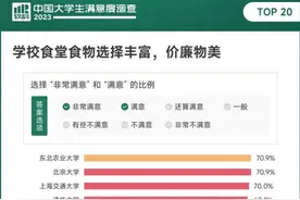 中国大学生食堂满意度调查结果揭晓 东农荣登榜首图片