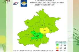 北京地区蚊虫叮咬指数预报来了！不想孩子被“亲吻”，请get这些技巧图片