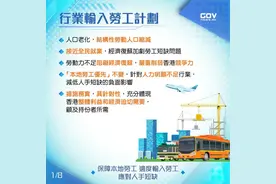 香港拟输入2万名外劳，建筑工月薪或可达5万，劳务中介：一天接到百人咨询，大部分工作对学历要求不高图片