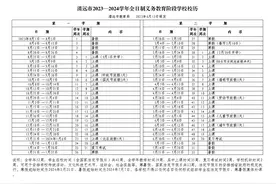 清远中小学2023—2024学年度校历来啦！寒暑假时间出炉图片