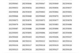 沧州市直属幼儿园报名核验结果公布！看看你家具备摇号资格吗图片