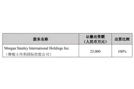 大摩全资控股摩根士丹利基金完成股权变更的交割手续图片