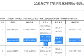 首个国产原研“减肥针”获批，一天要打三次，会有人买单吗？图片