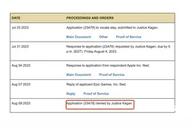 苹果税仍有望保持，美国最高法驳回Epic Games申请图片