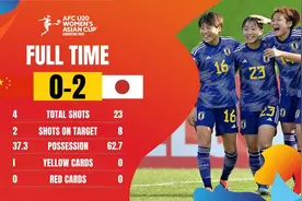 U20女足亚洲杯-中国0-2送日本提前出线 末轮大胜才有机会晋级图片