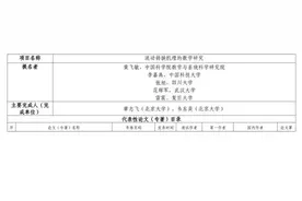 “韦神”韦东奕参与项目获2025年度国家自然科学奖提名图片