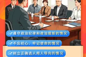 党政领导班子考核内容“五大项”图片