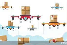 谁来规范无人机飞手培训收费图片