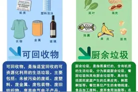【环保科普】垃圾分类 | 收藏！生活垃圾该如何进行分类？看这一篇就够了！图片
