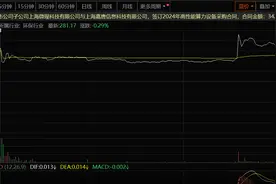跨界签下算力大单，太和水的“谋救术”被盯上图片
