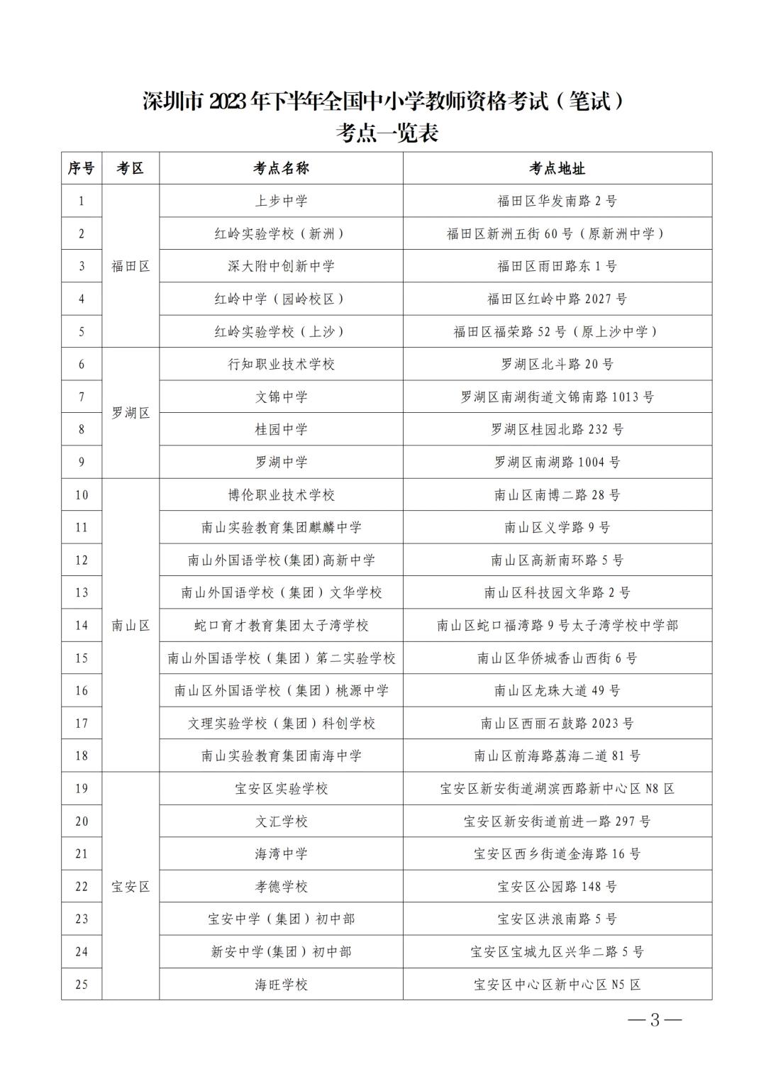 深圳2023年下半年中小学教师资格考试笔试准考证打印_教师资格证考试的时间_深圳2023年下半年中小学教师资格考试笔试入场检查要求