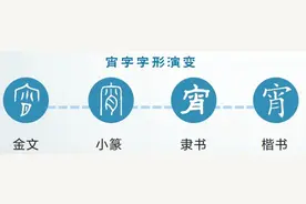 了不起的甲骨文丨一“商”生“三商”图片