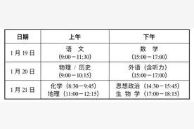 甘肃省2024年新高考适应性测试来了！时间是→图片