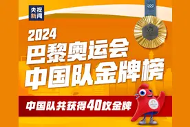 中国队巴黎奥运金牌全纪录，来了！图片