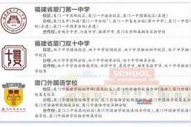 校区、分校、合作校、附属校、共建校……你分得清吗？图片