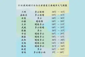 注意防范！甘肃多地降水频繁图片