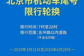 重要提醒！北京尾号限行轮换，清明假期小客车免费通行高速图片