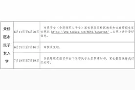 2024年济南市天桥区小学市民子女入学网上信息采集的通知图片