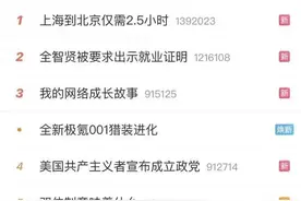 真的吗？北京到上海高铁只需2.5小时？图片