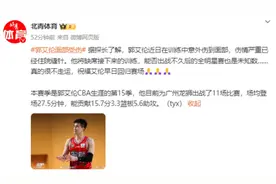 知名篮球运动员郭艾伦被曝受伤！本人发文称不知会不会失明图片