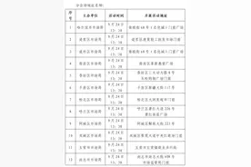 咨询政策、免费检测、现场申报｜哈尔滨市个体工商户服务月来了图片