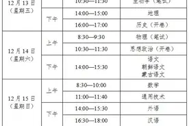 2024年下半年吉林省普通高中学业水平合格性考试日程表图片