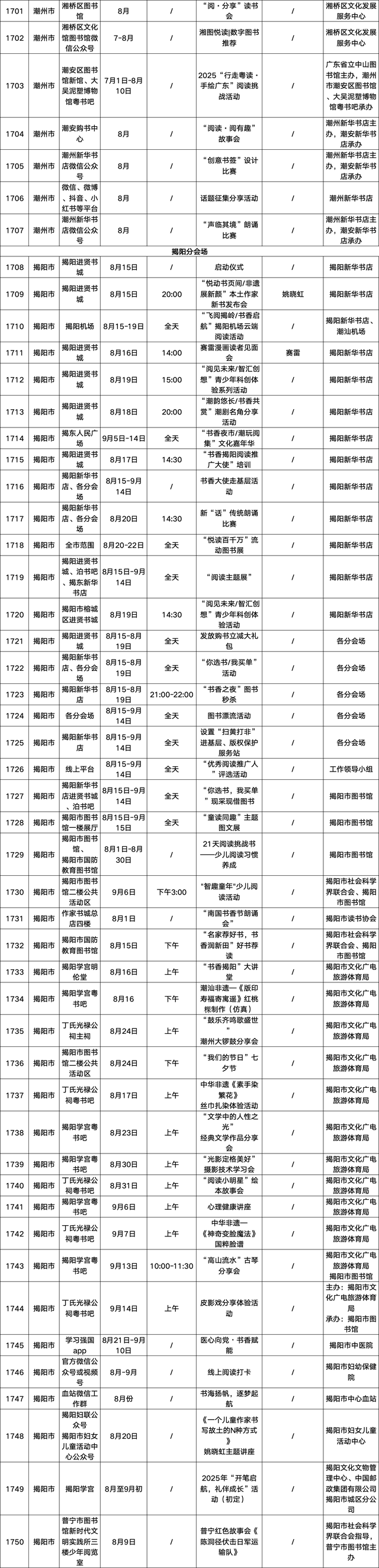 请查收！2025南国书香节活动总表新鲜出炉→