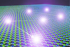 一次探究一个光子解开纳米流体之谜图片