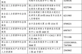 济宁发布关于办理2025年度卫生专业技术资格证书通知图片
