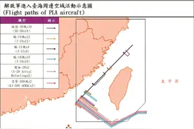 103架次！解放军绕台战机创纪录震动岛内，台空军基地“警铃不断”图片