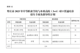 2025年枣庄中考将设置“提前批”？专家解读来了图片