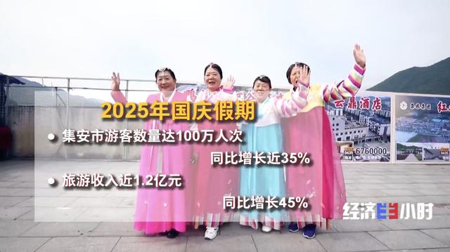 边境新公路如何跑出新“钱”途？