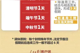 2025年起法定节假日增加两天，一图读懂→图片