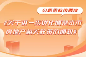 北京公积金贷款政策大调整！一图解读图片