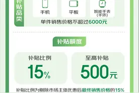 3类产品每人至高可省1500元！广州专区3C产品以旧换新4大平台上线图片