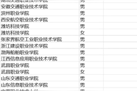 山东省2025年招收定向培养军士体检资格线公示图片