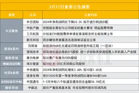 拟不进行利润分配！7000亿半导体制造龙头发布2024年年报|盘后公告集锦图片