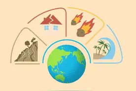 “蝌”你“趣”探馆第二期！邀您沉浸式打卡中国消防博物馆，每个孩子都值得来一次图片