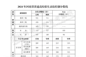 河南高考分数线公布：一本线文科521分，理科511分图片