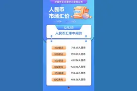 人民币市场汇价（12月2日）图片